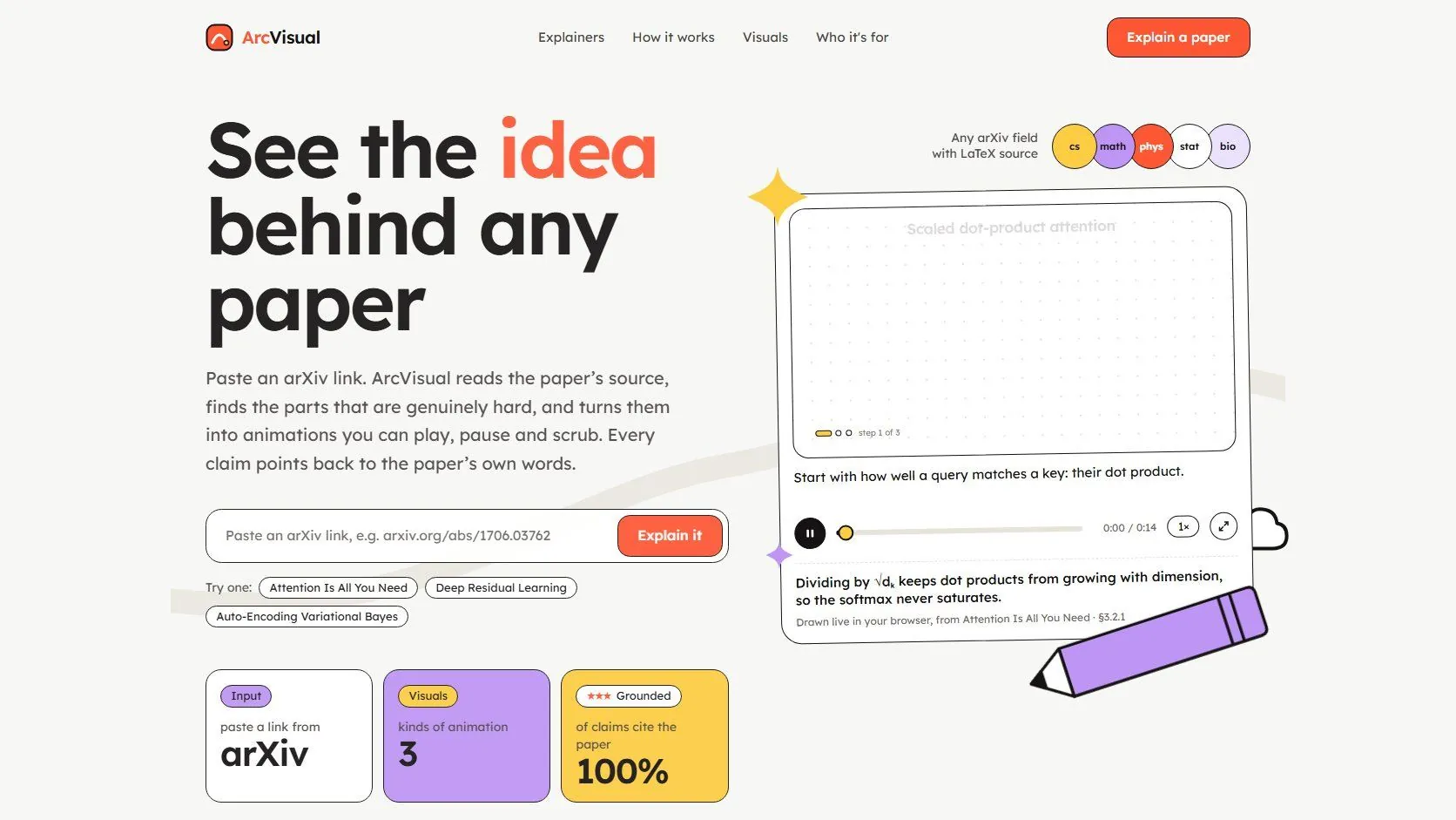 ArcVisual: AI that turns research papers into visual explainers. Project by Ishwra