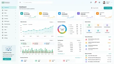 ERP system dashboard concept by Ishwra
